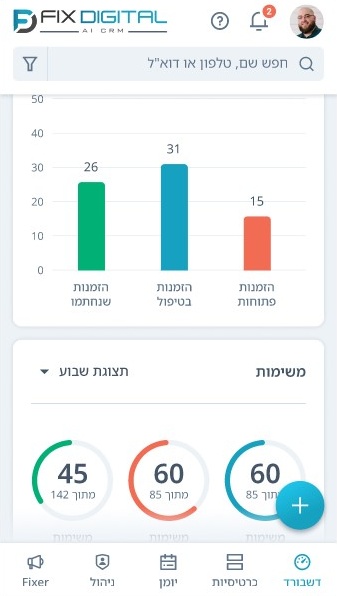 לוח בקרה ומשימות באפליקציית FixDigital